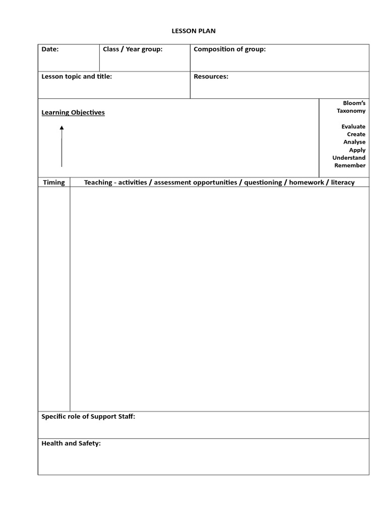 Bloom's Taxonomy Evaluate Create Analyse Apply Understand Remember | PDF