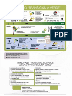 Transición a Verde