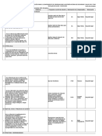 Plan de Acción y Seguimiento Audítoria SST