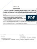 Curriculum Map: First Quarter-Earth and Space Key Stage Standars