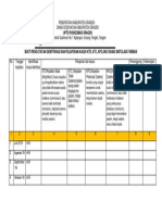 3.2.4.4 Cara Identifikasi KTD, KTC, KPC, KNC