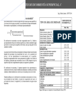 Tablas para Coeficientes de Escurrimiento Superficial PDF
