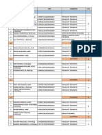 Formasi CPNS PKM Dan Rsud 2019