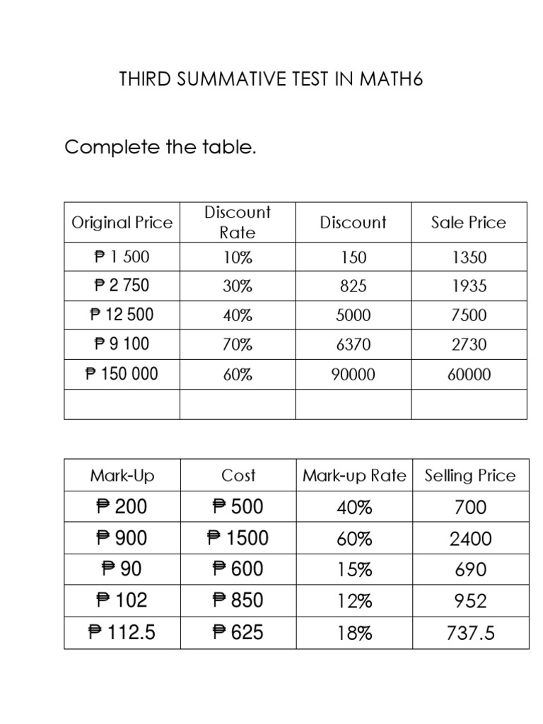 Third Summative Test in Math6 | PDF | Cooking, Food & Wine