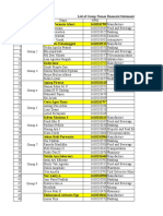 Daftar Nama Kelompok