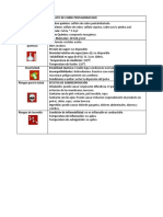 PICTOGRAMAS Analisis