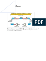 Ccna Question PDF