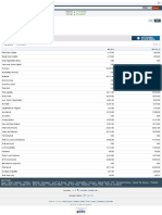 Infosys Financial Balance Sheet Analysis PDF