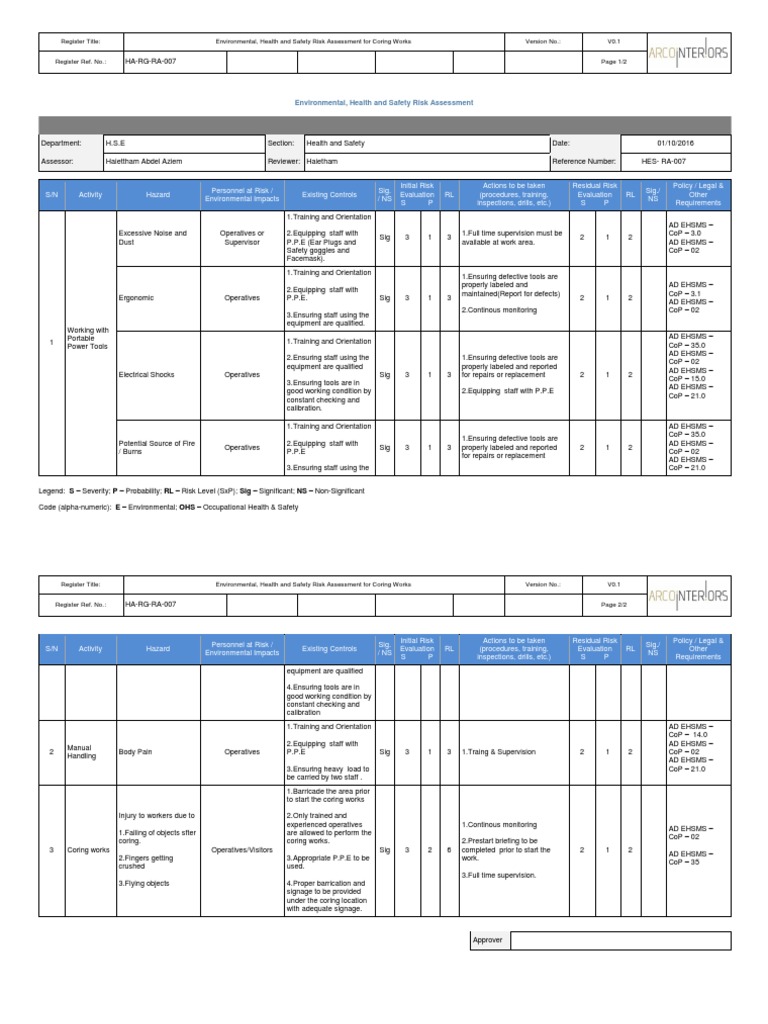 EHS Risk Assessment for Coring Works | PDF | Occupational Safety And ...