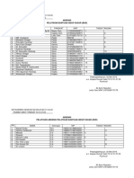 Absensi Pelatihan Bantuan Hidup Dasar (BHD)