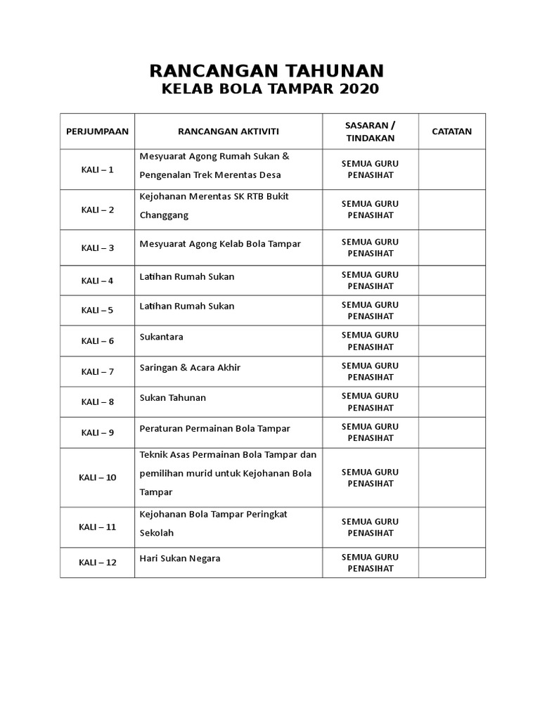 Perancangan Tahunan Bola Tampar Pdf