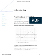 Graphing Curves in Text Mode - C For Dummies Blog PDF