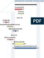 Gantt Chart (Updated)