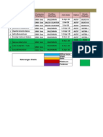 Tracking Unit Jual & Grade Sales SMK Soe: Mitra Kerja Silver Office SMK Soe: 0 Gold Platinum Frelance