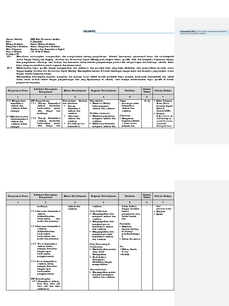 Silabus Simulasi Dan Komunikasi Digital 1920 3 9 3 14 Pdf Komputer