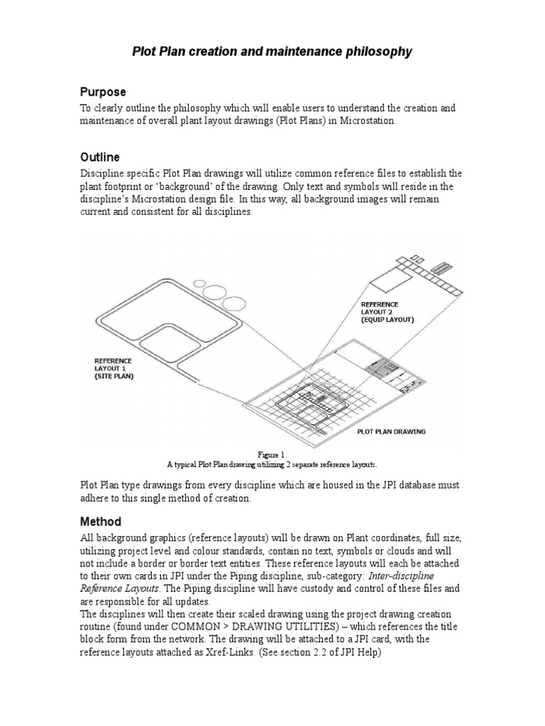 Plot Plan Creation and Maintenance Guide | PDF