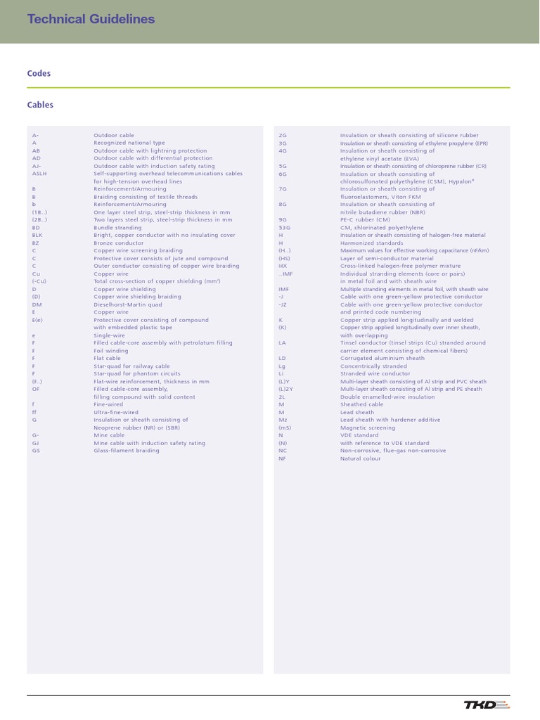 Cable Info | PDF | Wire | Optical Fiber