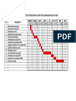 Komite Keperawatan RSI Siti Rahmah Padang 2019