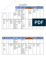 24563_RESUME BP KAMIS 14 NOV 2019.docx