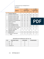 1.1. KKM Semester I: K. 2013 K. 2006 Kelas/Kkm Kelas/Kkm I II IV V III VI