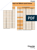 AWG to mm2 Conversion Table Specification