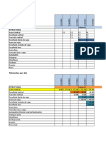 U3 Last Planner System - Restricciones Sem.1 Solución