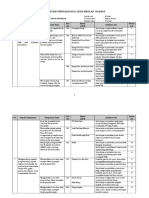 2015 KISI US tulis_praktik baru.doc