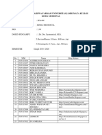 Daftar Blog Mahasiswa Farmasi2017-2