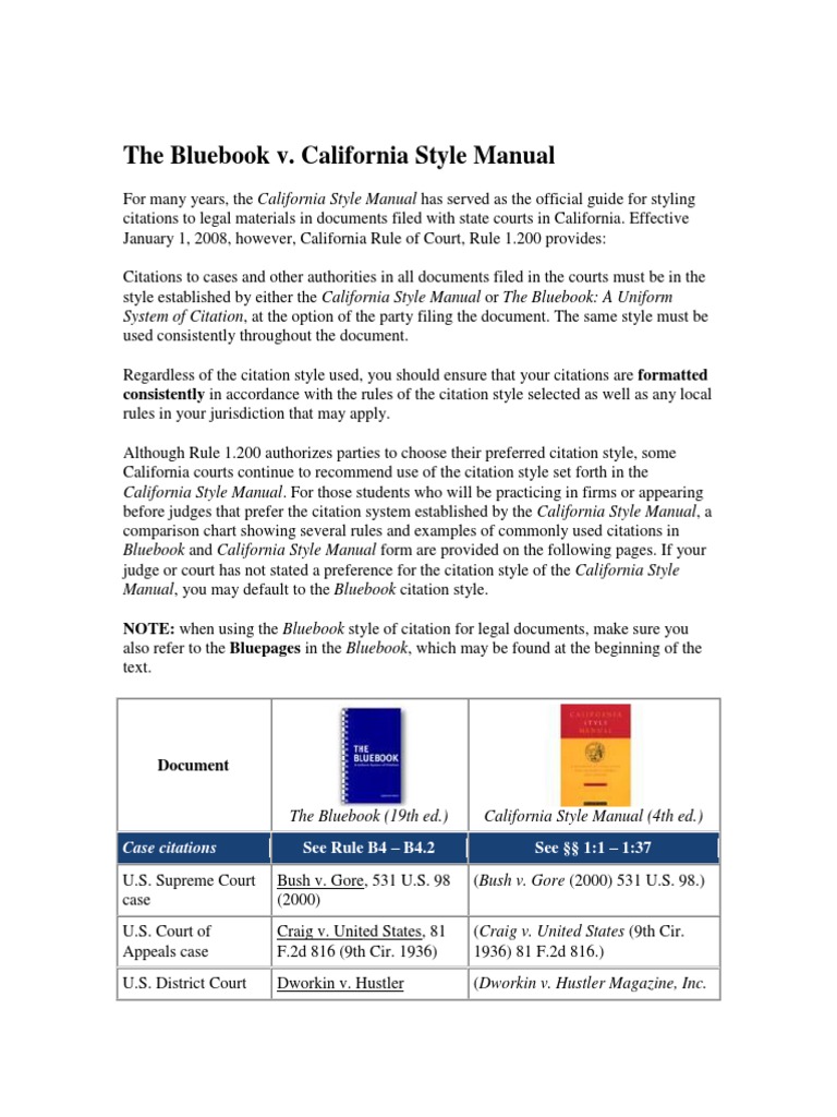 California vs. Bluebook Citation Styles | PDF | Case Citation | United ...