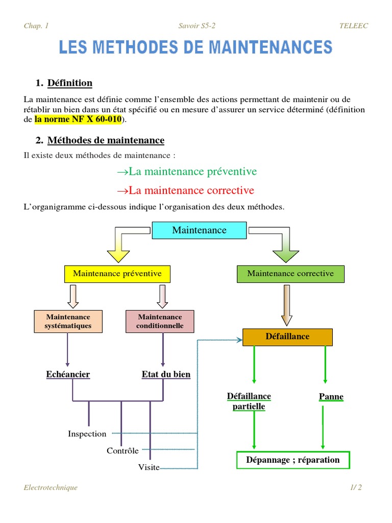 Maintenance préventive et corrective expliquée | PDF | Informatique ...