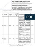 Gujarat Metro Rail Corporation (GMRC) Limited: 1. For Project Wing