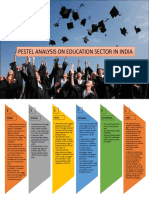 Pestel Analysis On Education Sector in India