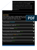 2019 Cameroon Military Strength PDF