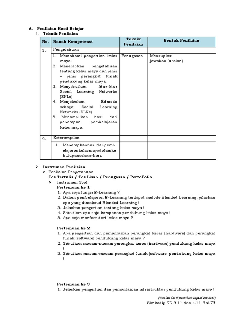 Pengertian Kelas Maya Contoh Kelas Maya Kelebihan Dan Kekurangan