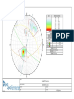 Color Density Concentrations: Default Title Line 1