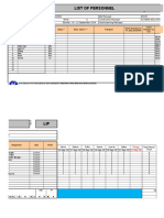 List of Personnel: Project: Envir Type Week:: Achmad Mulyono Cost Center No.