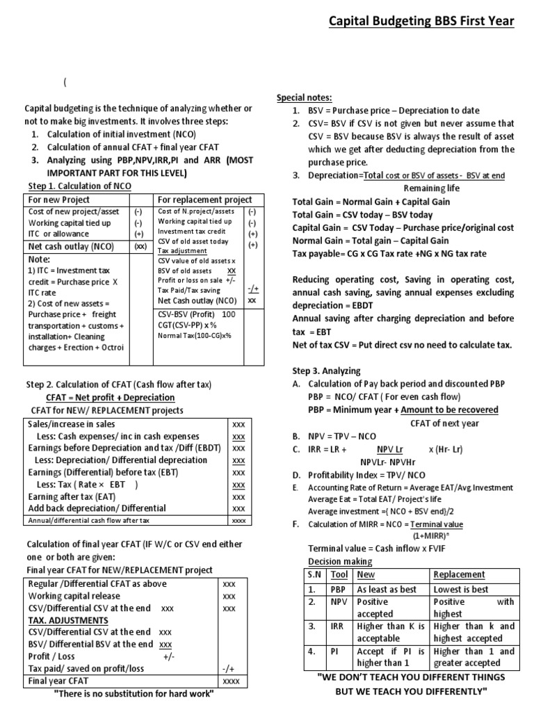 Capital Budgeting Techniques Explained | PDF | Capital Budgeting ...