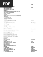 Biomedical Companies Consolidated List.xlsx