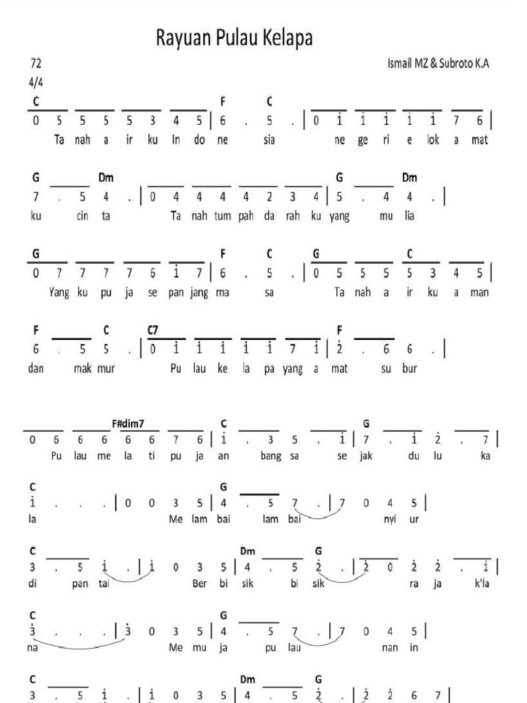 Rayuan Pulau Kelapa Not PDF
