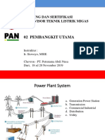 OPTIMASI JUDUL UNTUK DOKUMEN PELATIHAN SUPERVISOR TEKNIK LISTRIK MIGAS