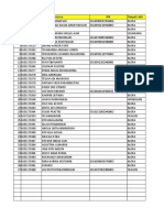 DAFTAR MAHASISWA