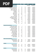 Sample Market Pricing