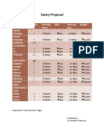 Salary Proposal: Proposed By: Franzchel Anne I. Sigua