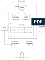 Functional Flow PDF