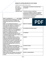 (601001 - 601028) Auditing - Overview of Auditing (Incomplete As of 10-16-19) (Doc Version) PDF