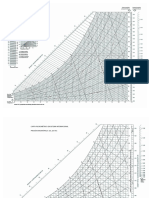 SI y SISTEMA INGLES PSICROMETRÍA.pdf