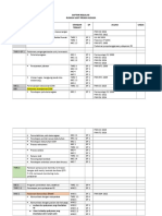 Daftar regulasi SNARS1 RSPH.docx