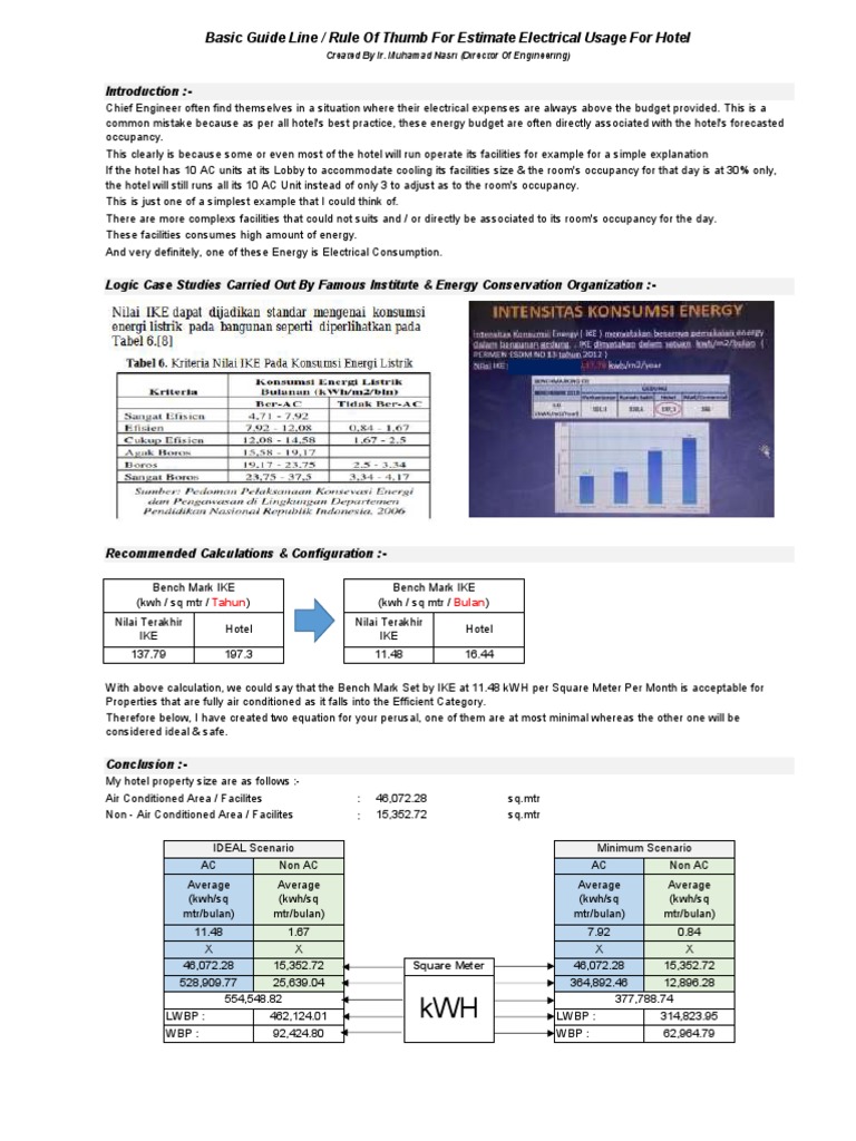 Hotel Electrical Load Calculation Guide | PDF | Air Conditioning ...
