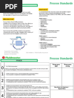 Pfmea: Why Use It? How To Do It?