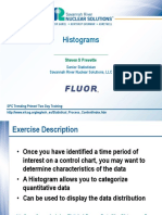 Histograms: Steven S Prevette